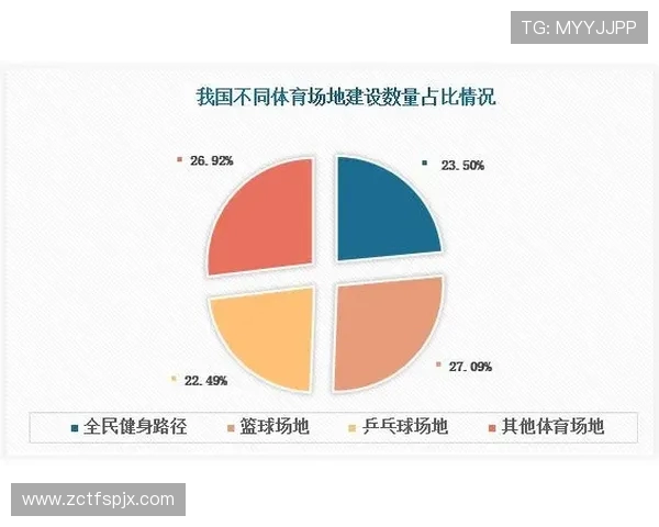 以体育精神为核心推动全民健身与社会和谐发展的实践路径研究 以体育精神为核心推动全民健身与社会和谐发展的实践路径研究
