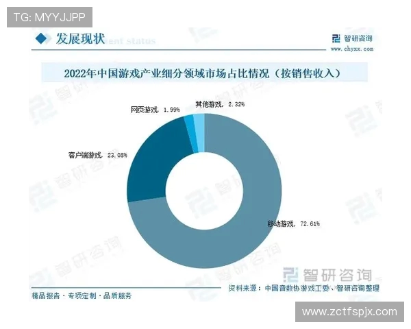 聚焦电竞直播产业生态探索数字娱乐时代的创新与发展路径 聚焦电竞直播产业生态探索数字娱乐时代的创新与发展路径