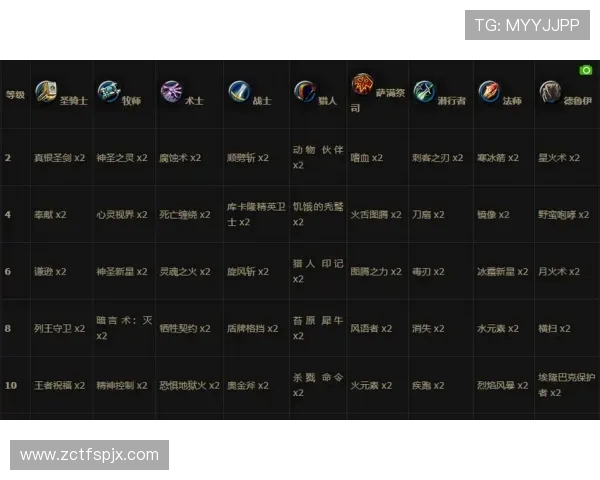 Bin上单崛起带领战队步步高升分析其独特操作与战略思维