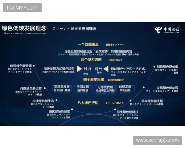 篮球世界新纪元:技术、战术与球员精神的全方位探索与发展 篮球世界新纪元:技术、战术与球员精神的全方位探索与发展