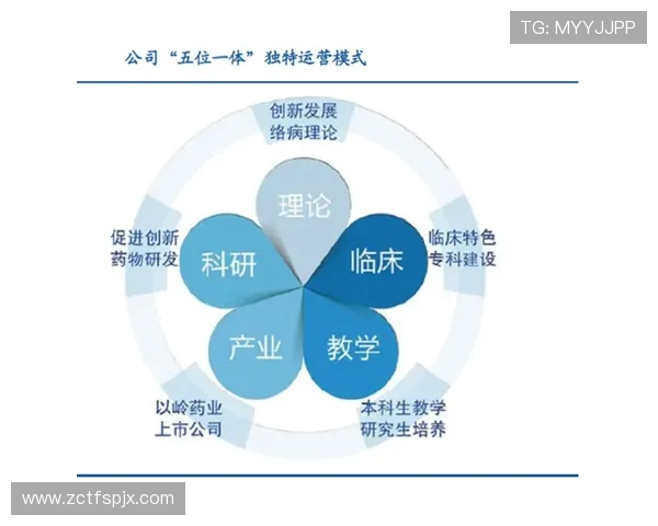 推动全民健康发展的多元体育运动创新实践路径系统探析综合策略研究