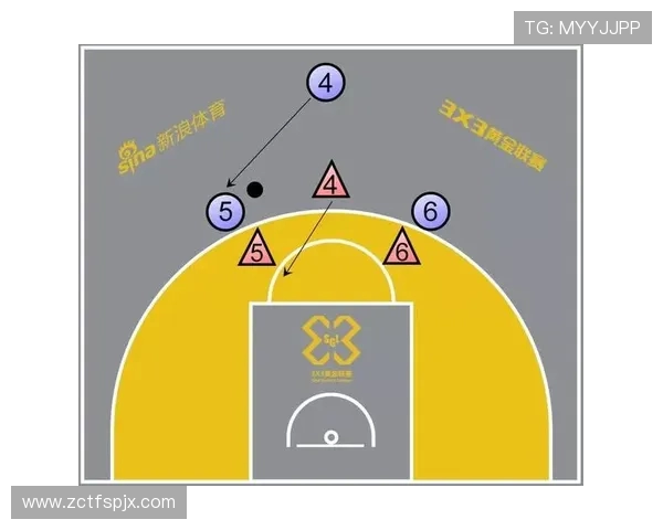 上海篮球队意识探讨与战术创新的深度分析与展望