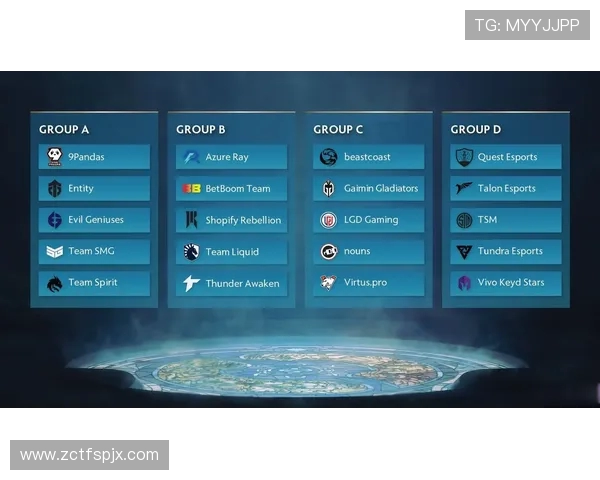 最新DOTA2速度排行榜揭晓V5战队强势领跑前十名