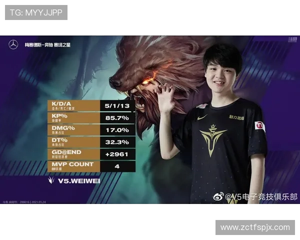 青年赛积分榜更新V5战队以60分稳居第一名引领全局