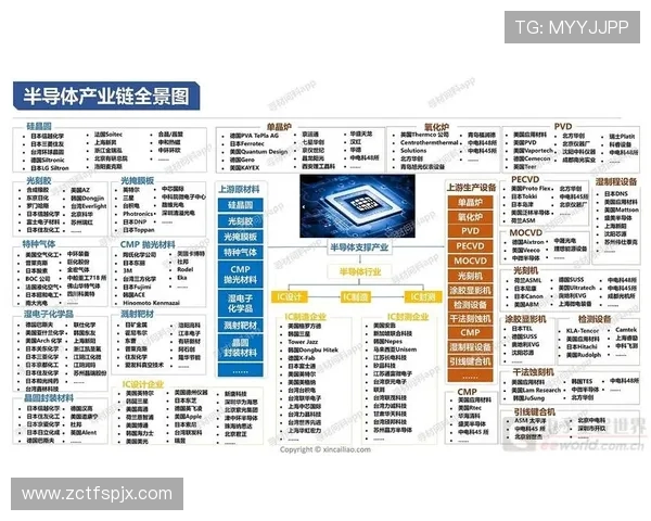 电子竞技的崛起与未来发展趋势分析：从全球赛事到职业选手的全景解析