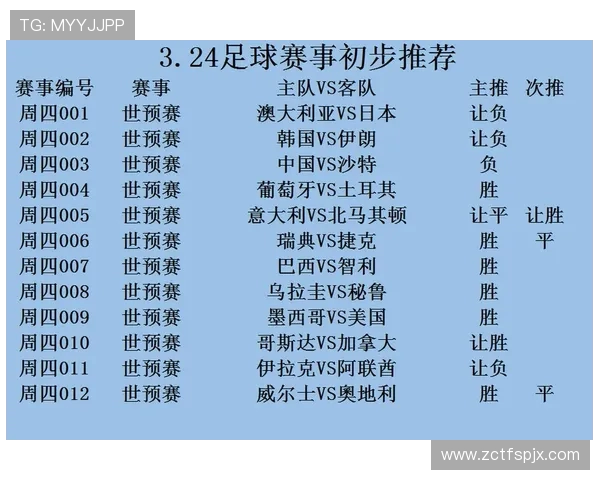 NBA雷霆与爵士对决首发阵容解析及比赛前瞻分析