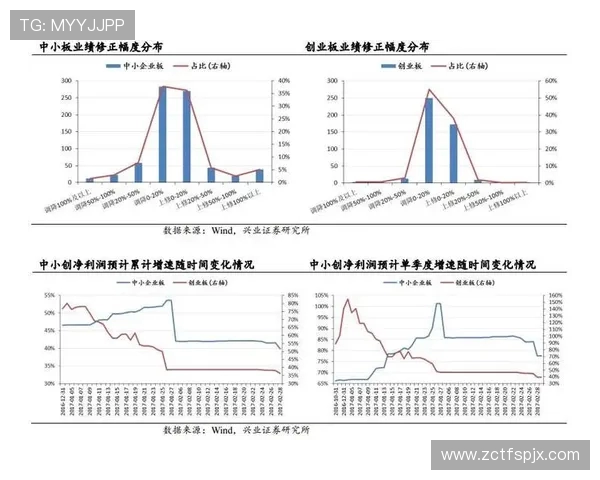 中国与韩国足球对决投注分析及预测策略探讨